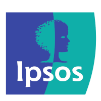 IPSOS